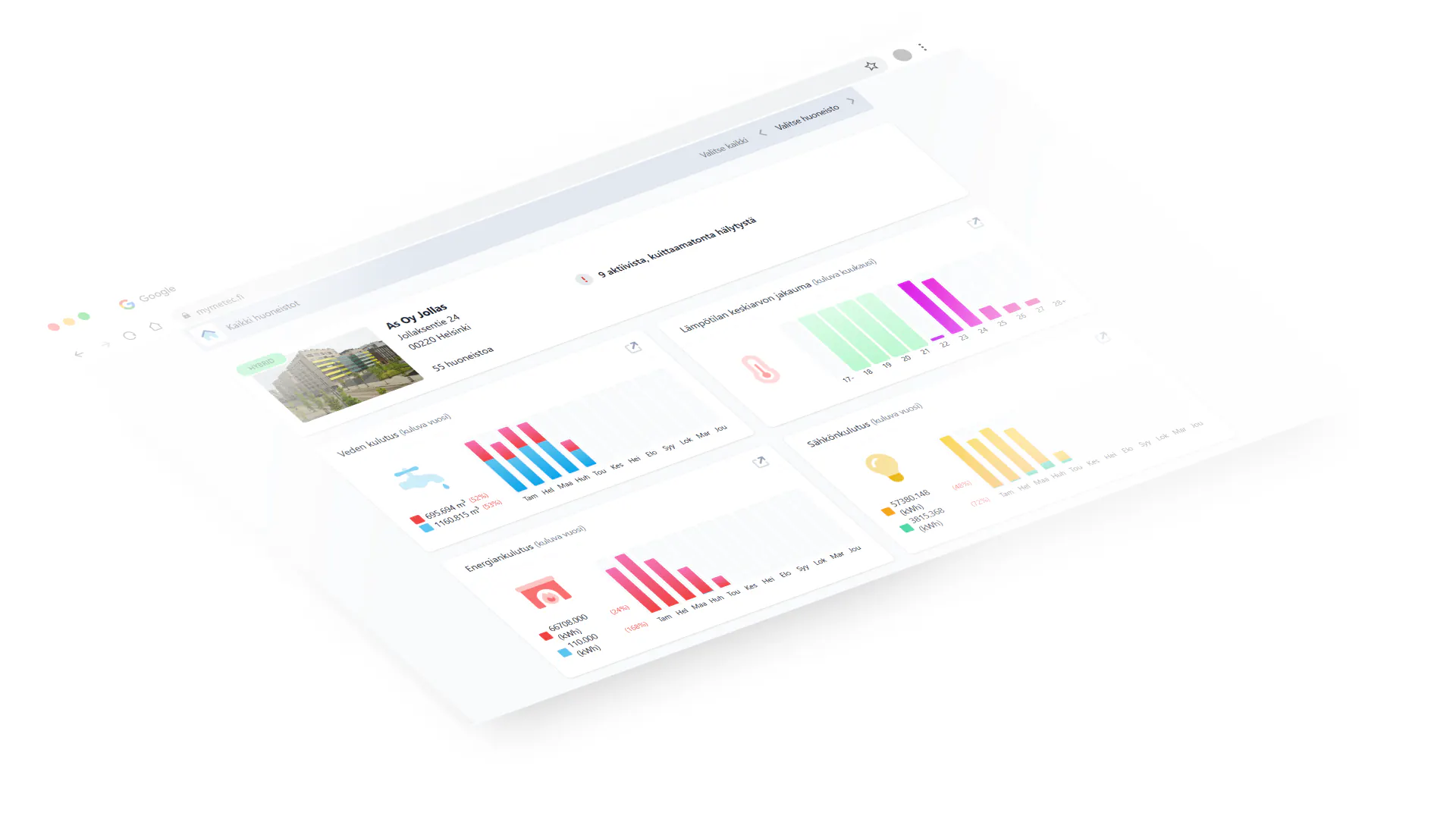 ClimaPri Cloud dashboard showing building analytics